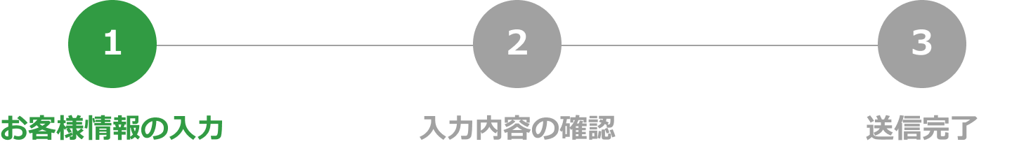 1.お客様情報の入力