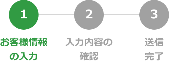 1.お客様情報の入力